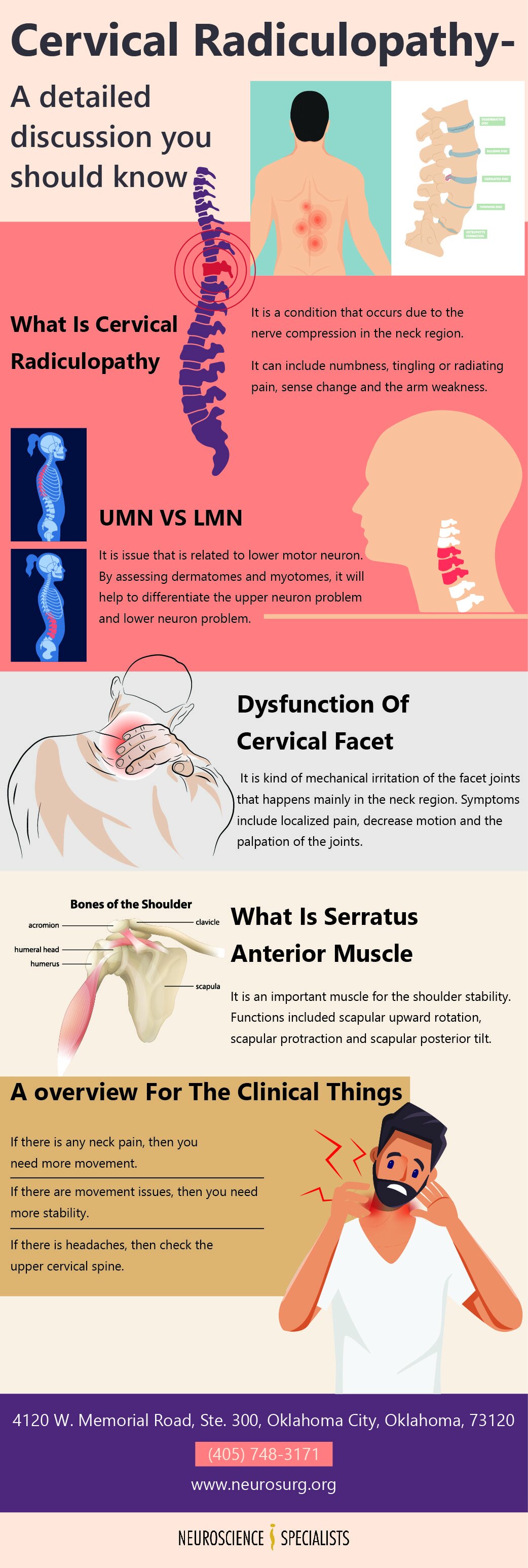 Cervical Radiculopathy A Detail Discussion You Should Know