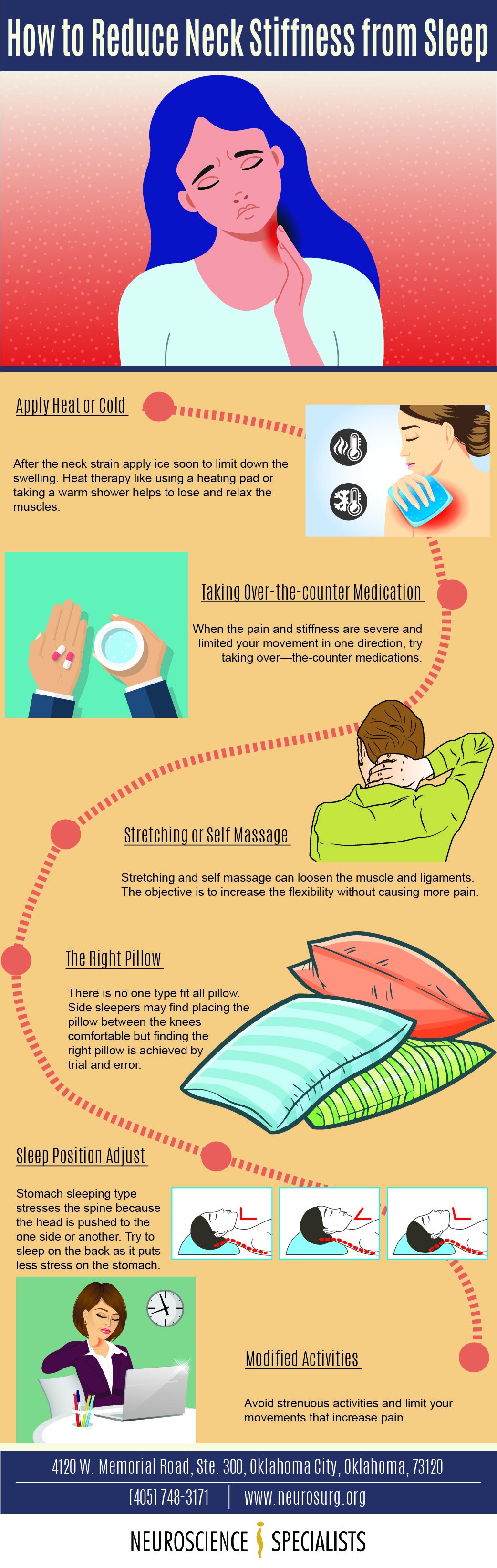 Self Massage: Stiff neck 